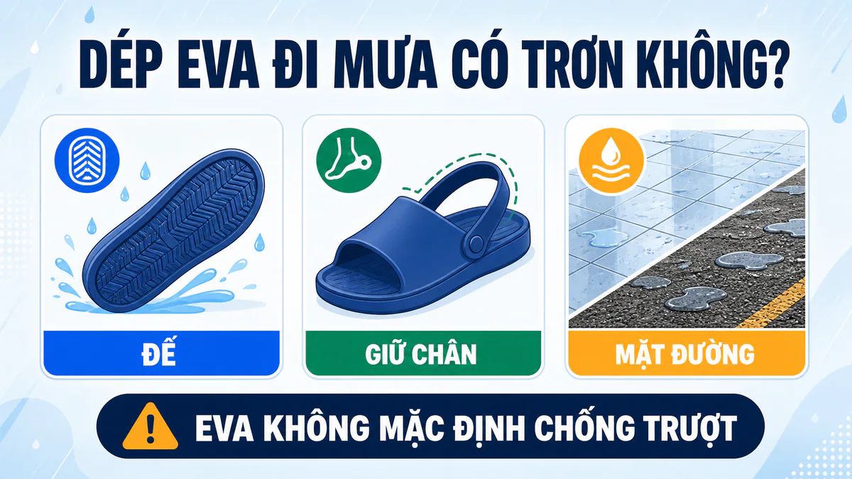 Ba yếu tố cần kiểm tra khi chọn dép EVA đi mưa gồm mặt đế, độ giữ chân và loại mặt đường